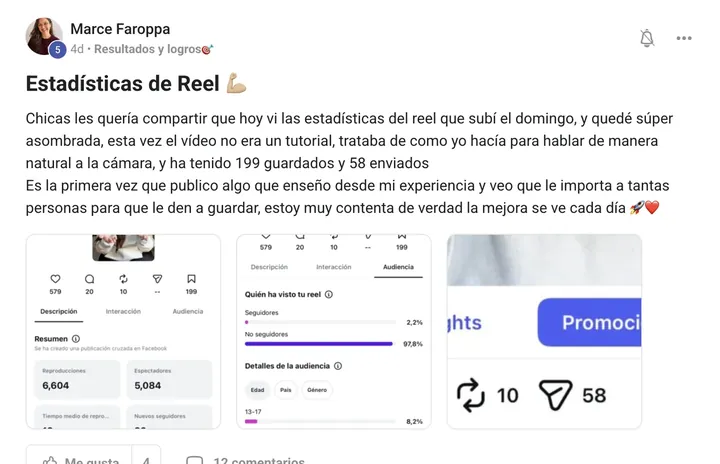 Publicación de Marce en la comunidad, titulada «Estadísticas de Reel». Cuenta que su video sobre cómo habla de forma natural a cámara llegó a 199 guardados y 58 envíos, con 6.604 reproducciones y 5.084 espectadores.